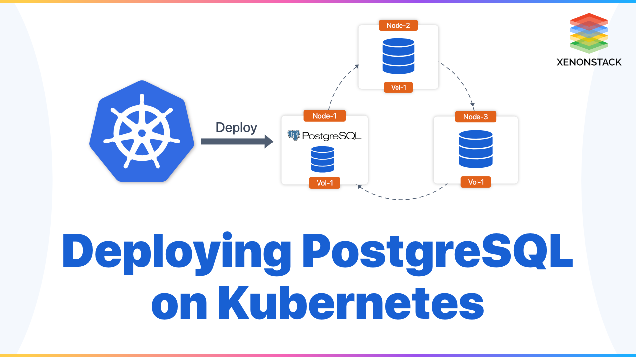 deploying-postgresql-on-kubernetes