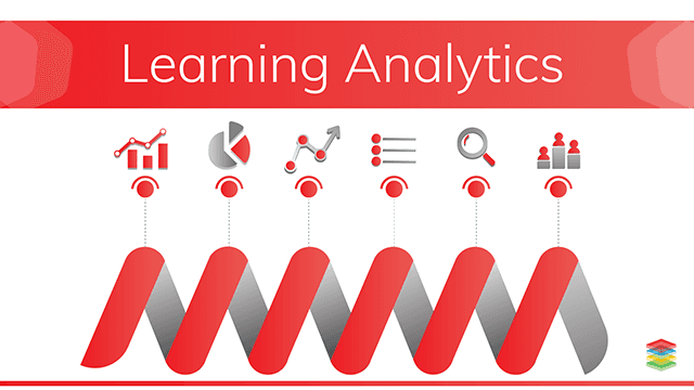 Blog on What is a Learning Analytics Platform, Best Practices and Tools?
